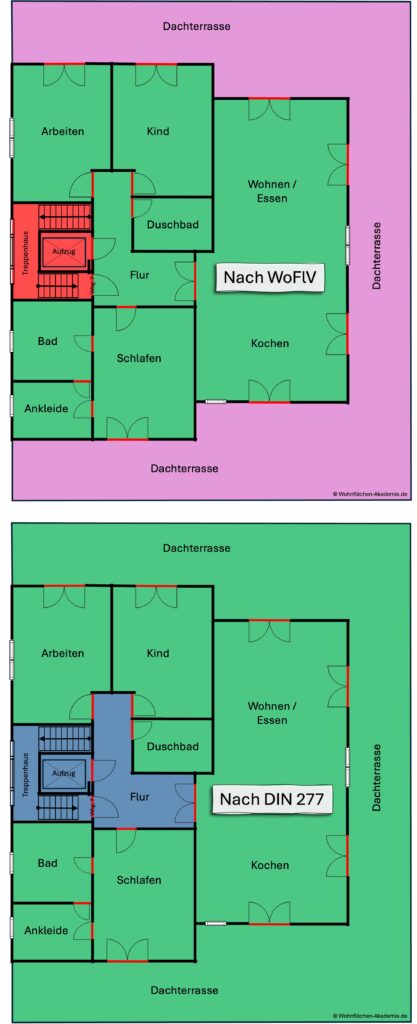Penthousewohnung, mit Dachterrasse - Flächen jeweils nach Wohnflächenverordnung und nach DIN 277 ermittelt.