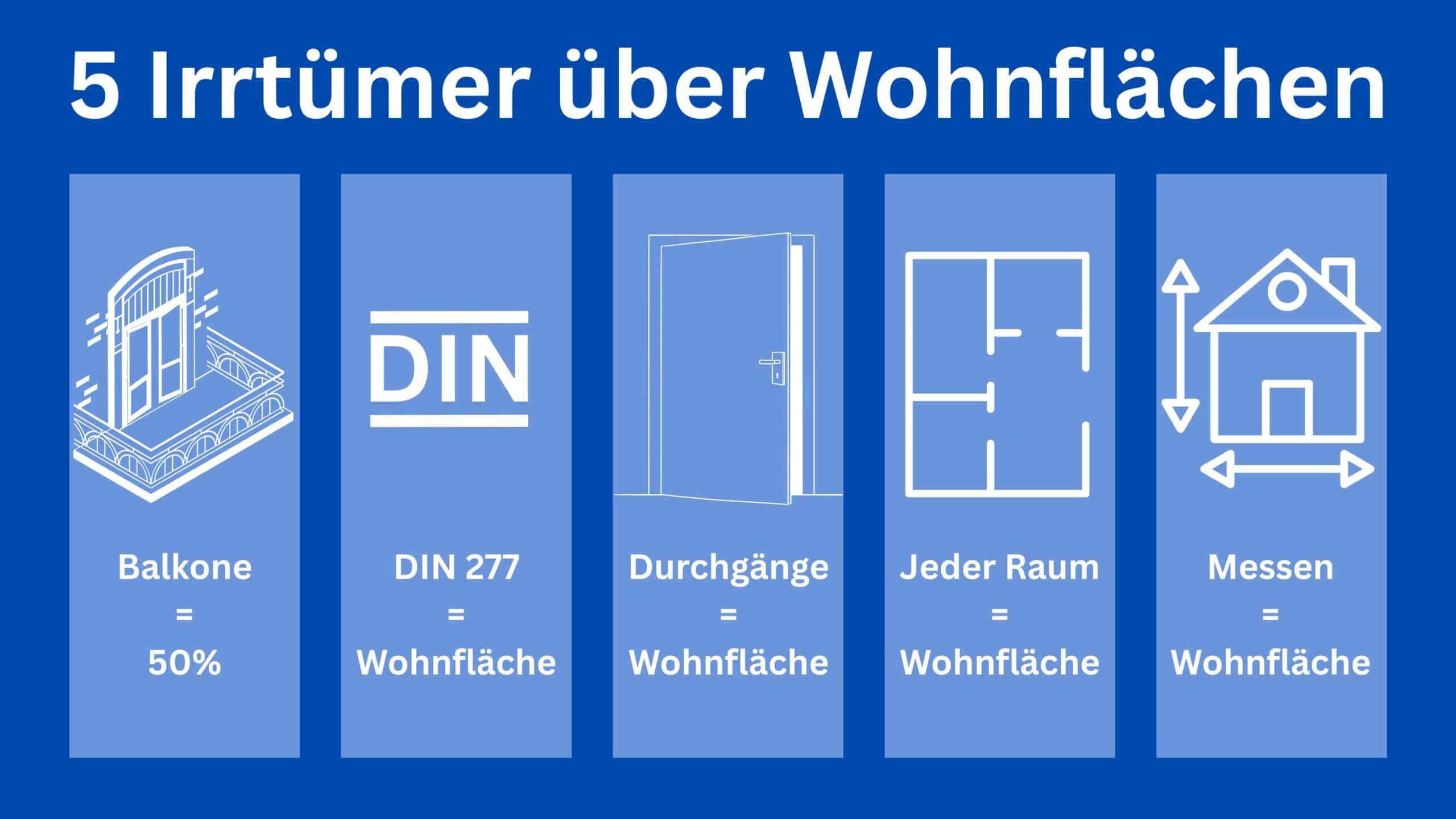 Eine Auflistung der fünf größten Irrtümer über Wohnflächen